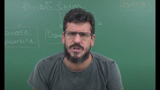 RESUMÃO DE HISTÓRIA PARA O ENEM  DESCOMPLICA [upl. by Titus]