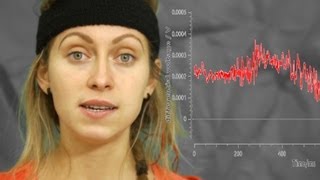 EEG Visually evoked potentials VEP [upl. by Htinnek699]