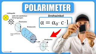 Polarimeter  Aufbau und Funktion [upl. by Gertrudis]