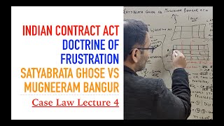 Satyabrata Ghose vs Mugneeram Bangur  Indian Contract Act Lecture 4  LLBx [upl. by Holman44]