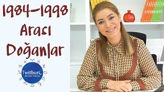 ZEYNEP TURAN TWİTBURC  19841998 Yılları Arasında Doğanları Neler Bekliyor [upl. by Aenit]