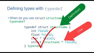 Using typedef with structs in C [upl. by Olinad]