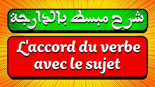 La phrase  sujet verbe et complément CE2  CM1  Cycle 2 et 3  Francais  Grammaire [upl. by Nauqram]