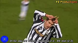 Enzo Maresca  21 goals in Serie A Juventus Piacenza Fiorentina Samp Palermo 20002016 [upl. by Kerk]