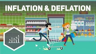 Inflation und Deflation einfach erklärt  Grundbegriffe [upl. by Valentin]