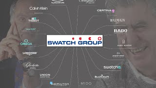 The Few Companies That Own the Rest Watch Industry Breakdown  Everything You Need to Know [upl. by Retseh]