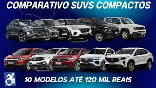 COMPARATIVO ENTRE 10 SUVS COMPACTOS [upl. by Dickson]