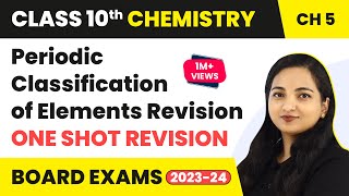 Periodic Classification of Elements Class 10 Periodic Classification of Elements Revision 202223 [upl. by Francis]