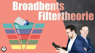 Filtertheorie der Aufmerksamkeit nach Broadbent [upl. by Iives]