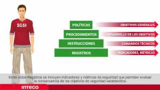 SGSI  05 Implantación de un SGSI [upl. by Aennaej]