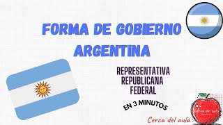 Forma de gobierno ARGENTINA [upl. by Anyrak]