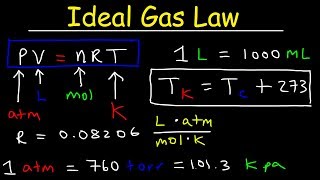 Ideal Gas Law Practice Problems [upl. by Heeley]