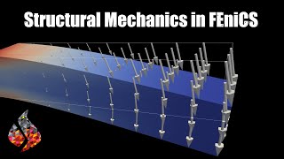 FEniCS Tutorial 3D Linear Elasticity on Cantilever Beam Paraview Visualization [upl. by Hollyanne]