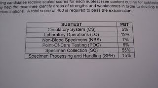 PHLEBOTOMY EXAM  The EXAM and what is on it education phlebotomy tutorials [upl. by Ellard]