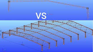 2D Frame Vs 3D Frame [upl. by Stephine871]