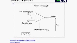 Operational Amplifiers  Comparators [upl. by Retlaw]