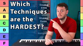 I RANKED which piano techniques are the HARDEST [upl. by Demmahom]