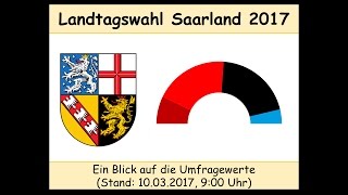 Landtagswahl Saarland 2017 Umfragen  Stand 10032017 KrampKarrenbauer  Rehlinger [upl. by Obellia]