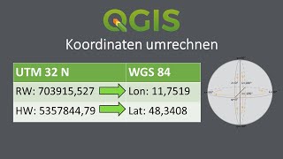 QGIS 328  Koordinaten umrechnen [upl. by Dry615]