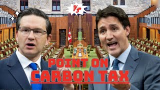 Canadas Carbon Tax Debate Trudeau vs Poilievre [upl. by Flight]