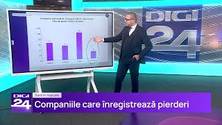 Companiile care înregistrează pierderi Banii în mișcare Digi24 [upl. by Stephannie]