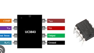 uc3843uc3842uc3845uc3844uc3843 pwm circuit [upl. by Odidnac]