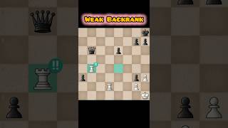 Weak Background chess chessvideos shorts [upl. by Lovering]