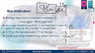 session 3 CANBUS Concept [upl. by Dressel653]