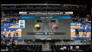 U18 Lithuania v Serbia Highlights [upl. by Bratton]