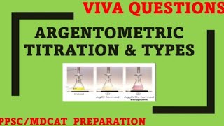 Titration curves and indicators [upl. by Alahsal]