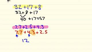 Commutative and Associative Property [upl. by Brill10]