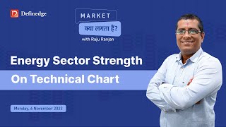 Market क्या लगता है   Check Out Energy Sector Strength on Technical Chart  Raju Ranjan  6th Nov [upl. by Ahsital]