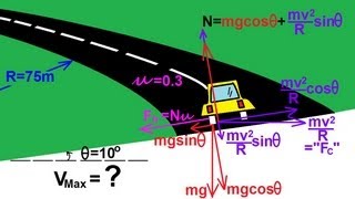 Physics 6 Newtons Second Law and Circular Motion 6 of 10 Banked Road with Friction [upl. by Scheer51]