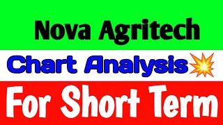 Nova Agritech share latest news today🪀nova agritech share news today🚀nova agritech share news [upl. by Chemar]