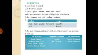 Correction de lexercice caractériser une personneManuel parcours p125 [upl. by Dulce790]