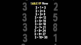 Maths Times table of 3Table of threemultiplication table of 3tableof3 shortsforkids mathtable [upl. by Della]