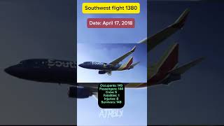 Southwest flight 1380 aviation avgeeks rip crash shorts educational [upl. by Fezoj]