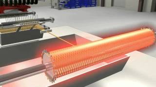 How it works Filament Winding [upl. by Arlynne787]