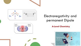 Electronegativity Dipole moment A level Chemistry [upl. by Schwitzer]