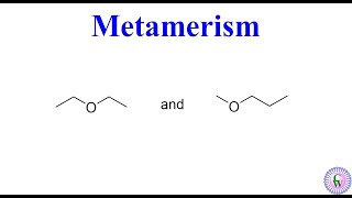 Metamerism [upl. by Hplar]