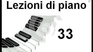 Lezione di pianoforte 33  Con quali dita suonare [upl. by Defant747]