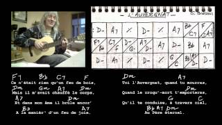 Chanson pour lAuvergnat [upl. by Ytnom408]