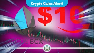 Cryptocurrency Market Update CocosBCX VeChain Rollbit Coin and ZClassic Show Gains [upl. by Lashond]