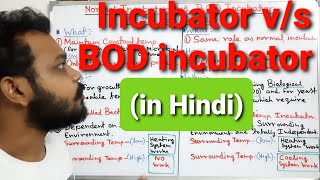 Normal Incubator VS BOD Incubator in Hindi [upl. by Aderfla]