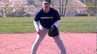 Infield Play  The Fielding Position [upl. by Moclam403]