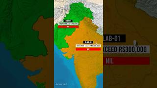 Income Tax Comparison pakistan facts maps youtubeshorts india [upl. by Eissej]