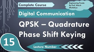 QPSK Quadrature Phase Shift Keying Basics Modulator Waveforms Demodulator amp Applications [upl. by Ennad186]