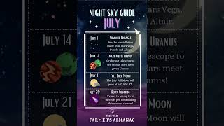 Night Sky Guide JULY 2024 [upl. by Wilek]