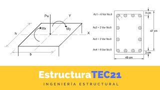 Diseño de Columna a Flexocompresión Biaxial [upl. by Attesoj328]