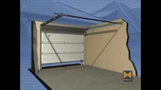 Hormann LPU40EPU40 Sectional door installationmpg [upl. by Remo9]